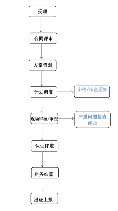 7f4598fbd44219b02b96de434e98ae82_1-2304241P4242O.png