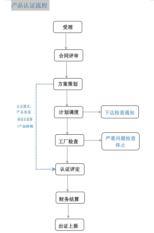 c5dda4abba4936903ce1656daec5caa4_1-230424143133502.png